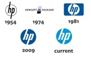 The Origins of HP ultralapp